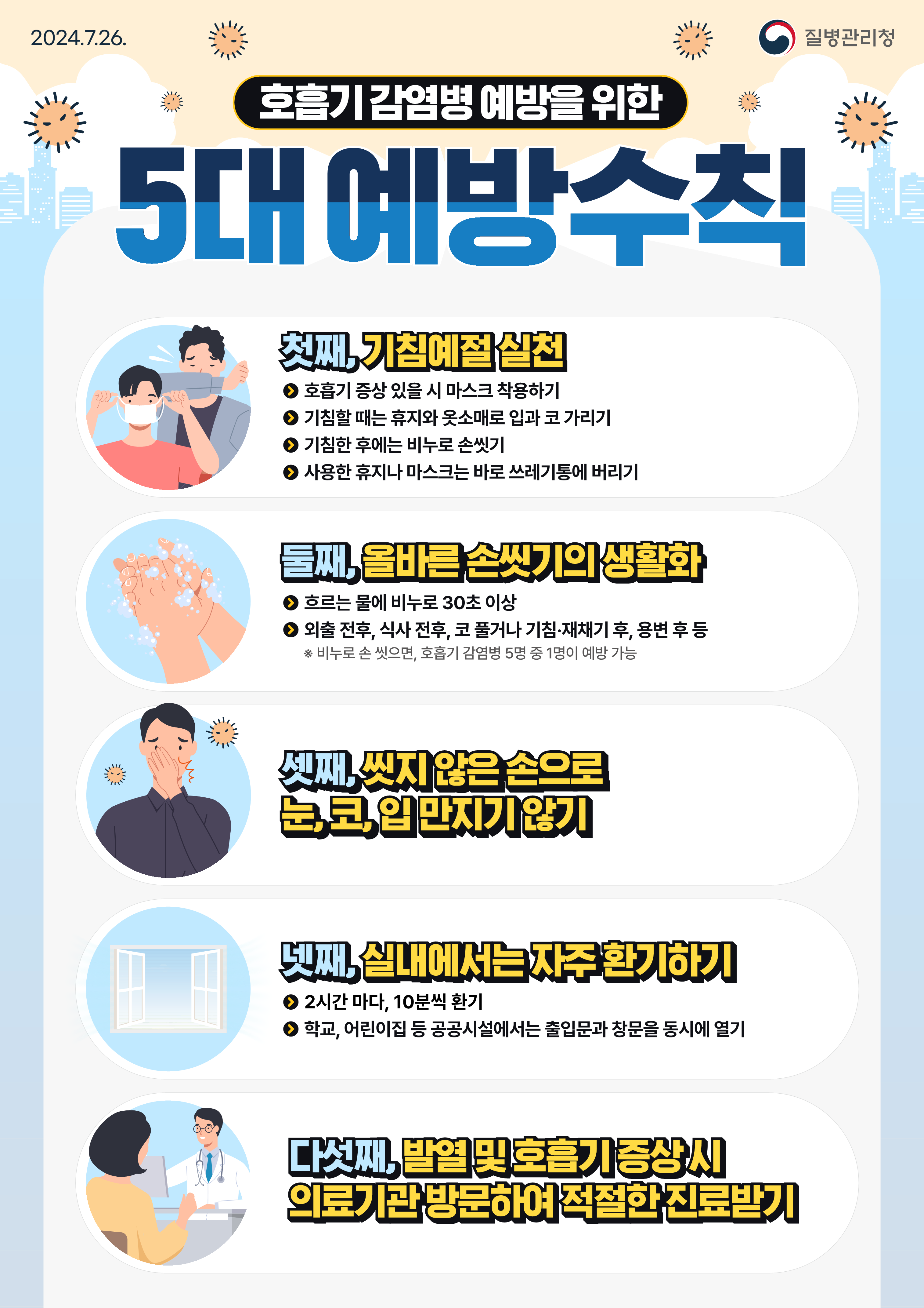 5대 예방수칙 포스터_1.png