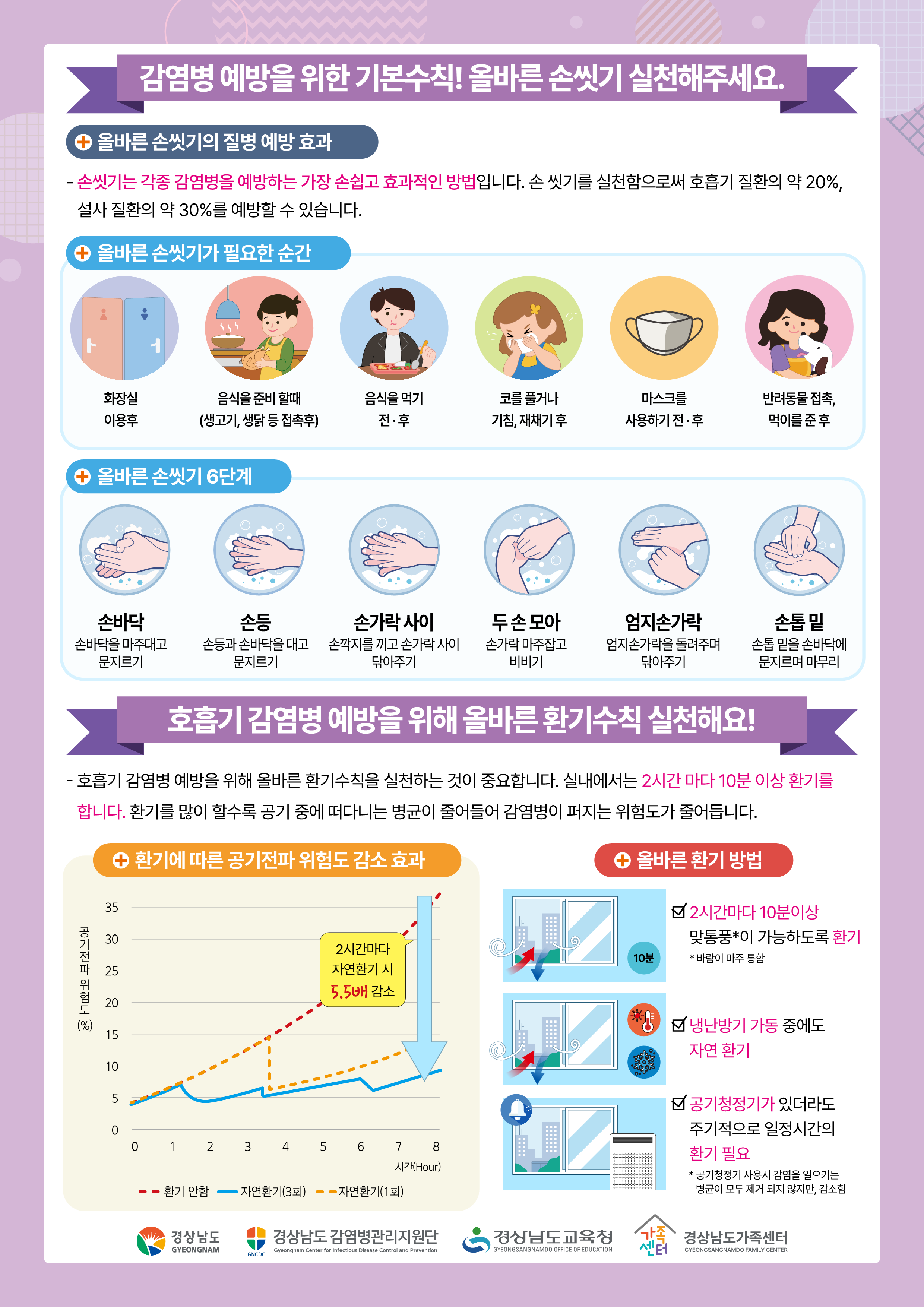 2025년 2분기 학생감염병 예방소식지_2.png