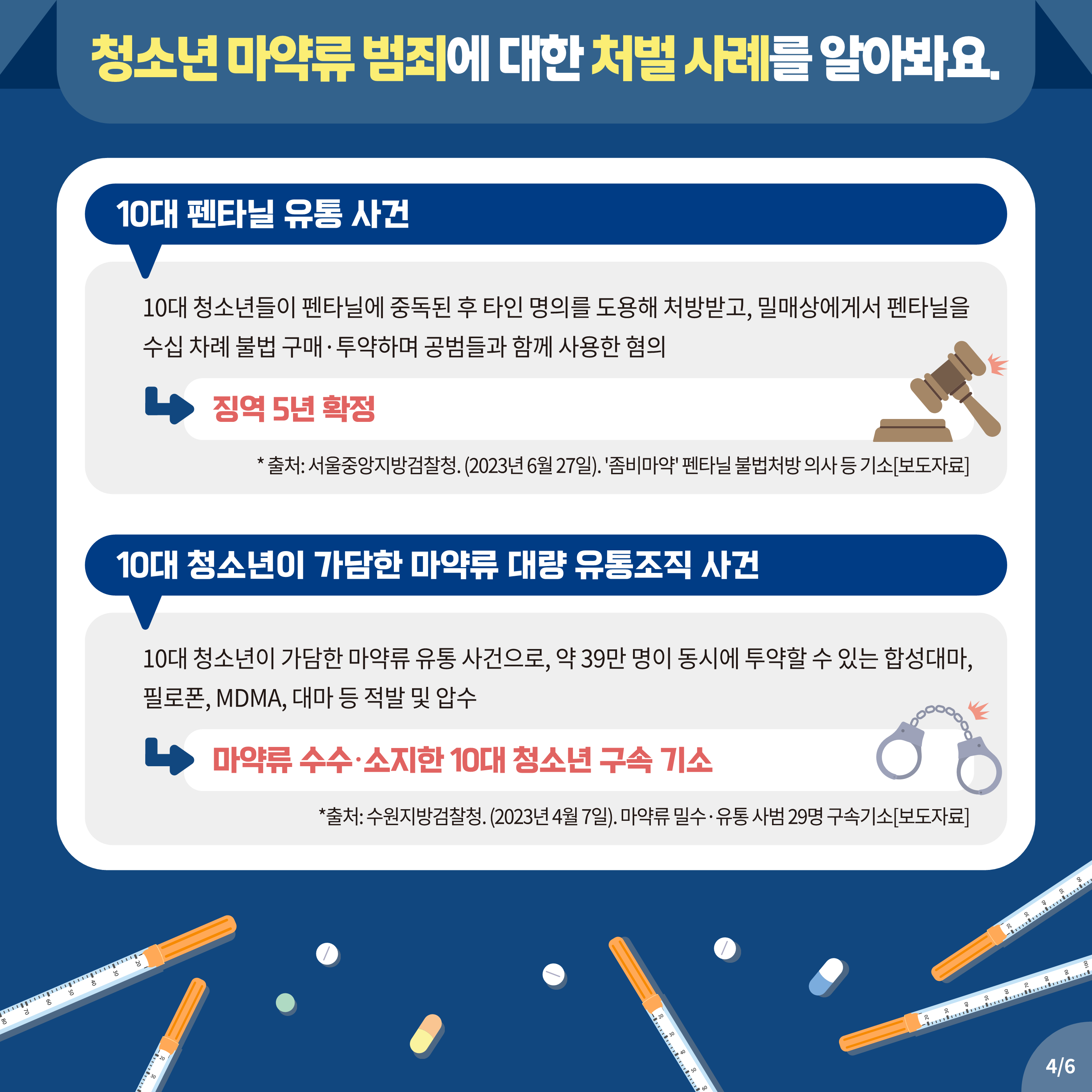 1. 제9호(11월) 청소년을 노린 마약류 범죄, 미리 알고 예방해요!_4.png