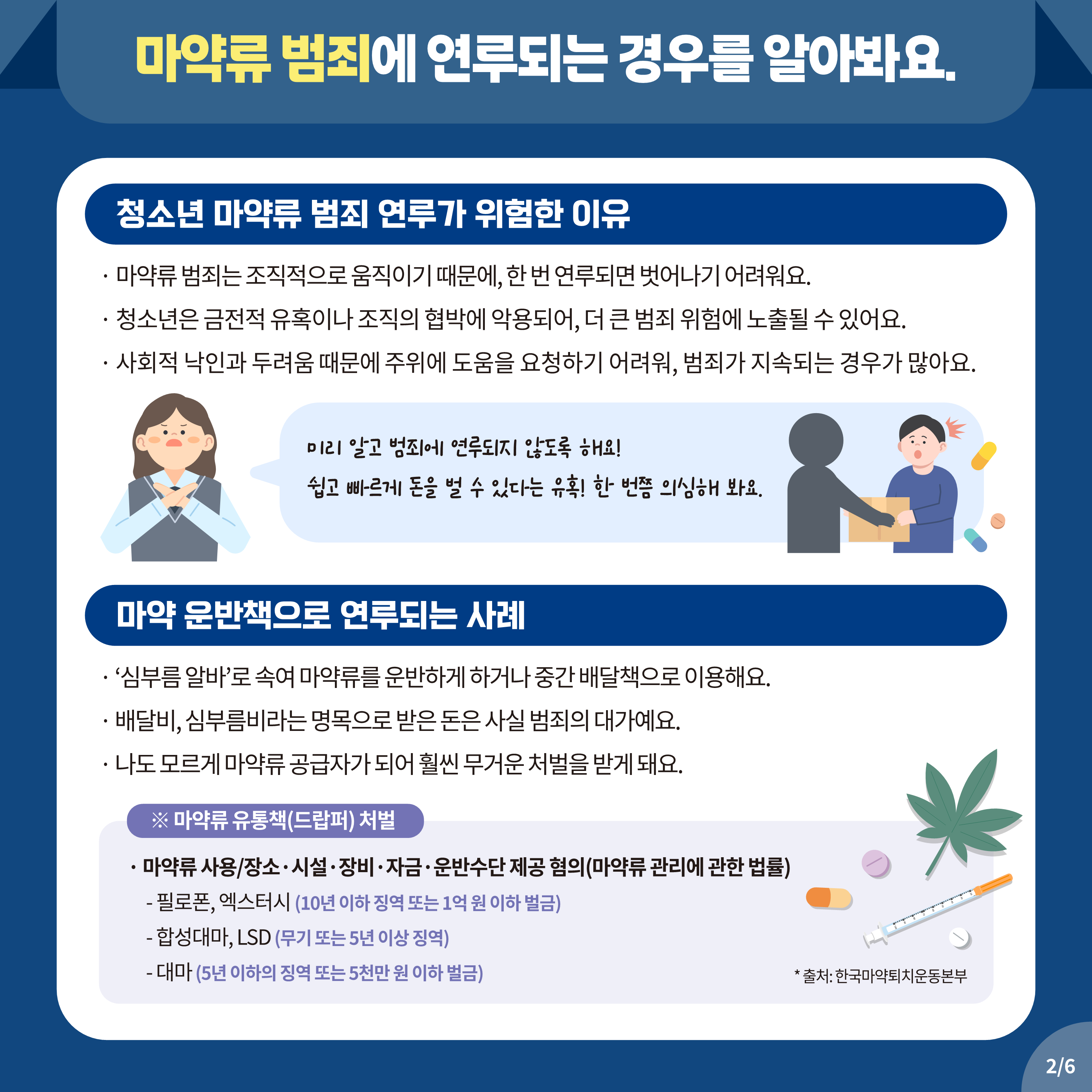 1. 제9호(11월) 청소년을 노린 마약류 범죄, 미리 알고 예방해요!_2.png