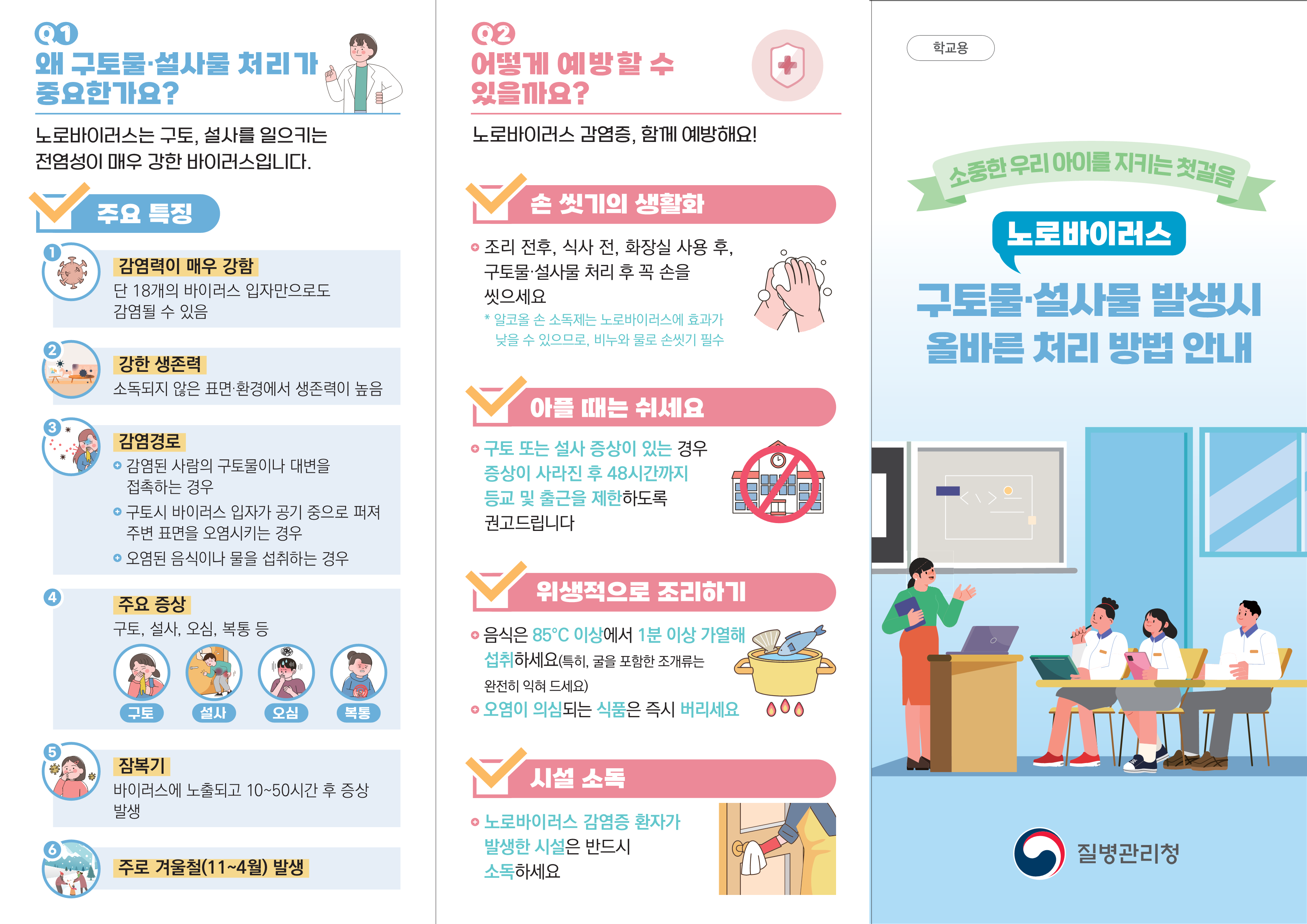 [붙임3] 노로바이러스 구토물(설사물) 발생시 올바른 처리 방법 안내 리플릿(학교용)_1.png